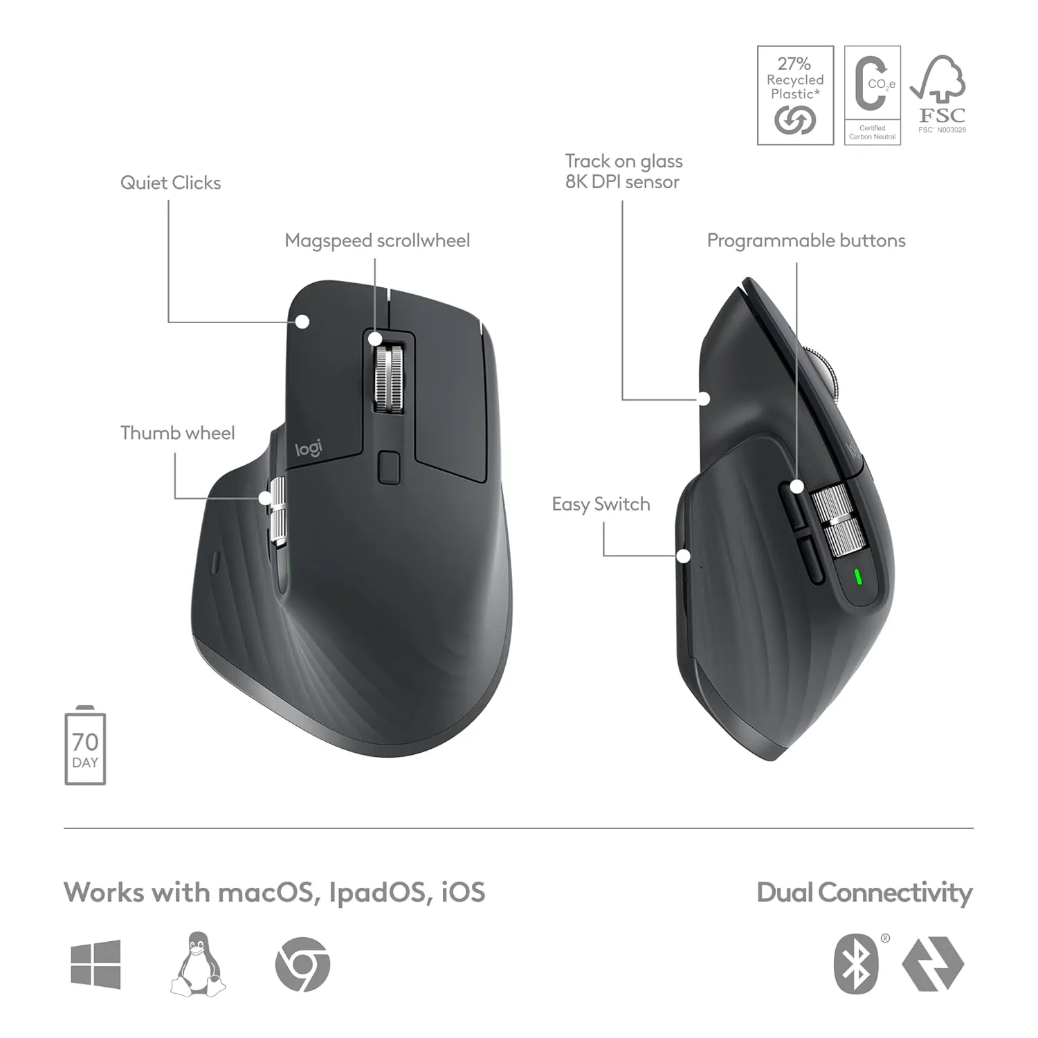 Logitech Wireless Keyboard Mouse Combo MX Keys S view 4